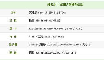 电脑软硬件基本配置详解