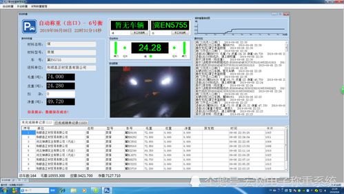 无人值守称重系统的功能及其软硬件构成